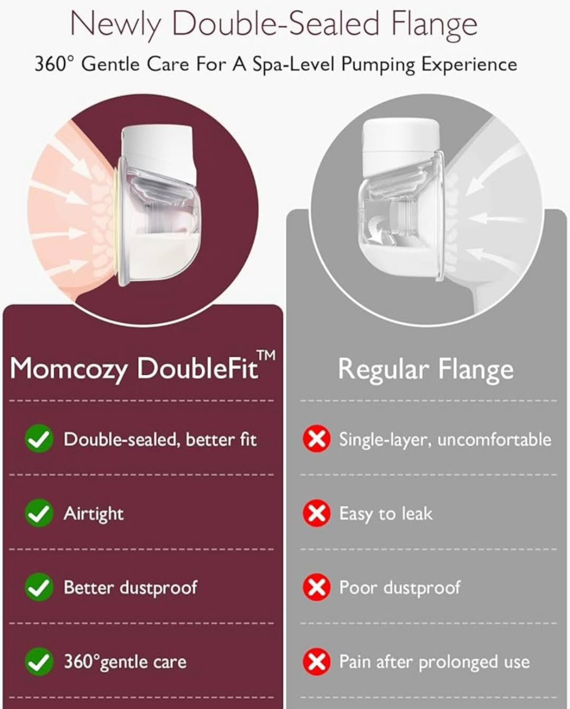 Extractor de leche materna doble - Momcozy S12 Pro