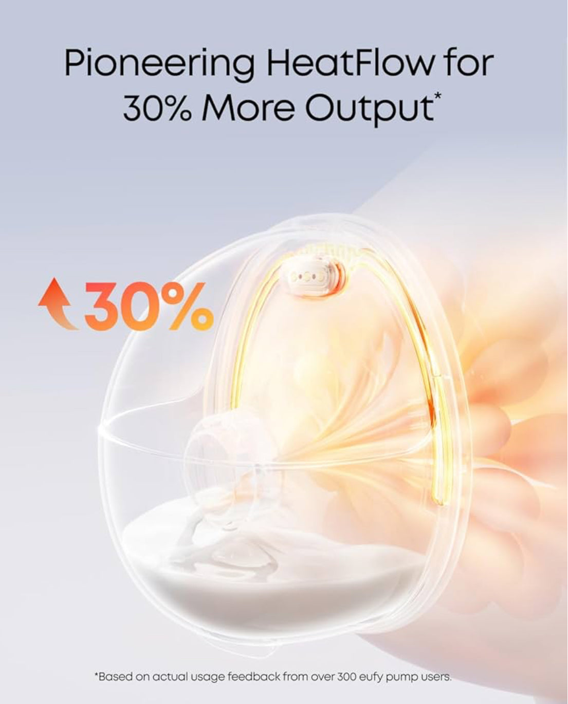 Extractor de leche materna doble - Eufy S1 Pro