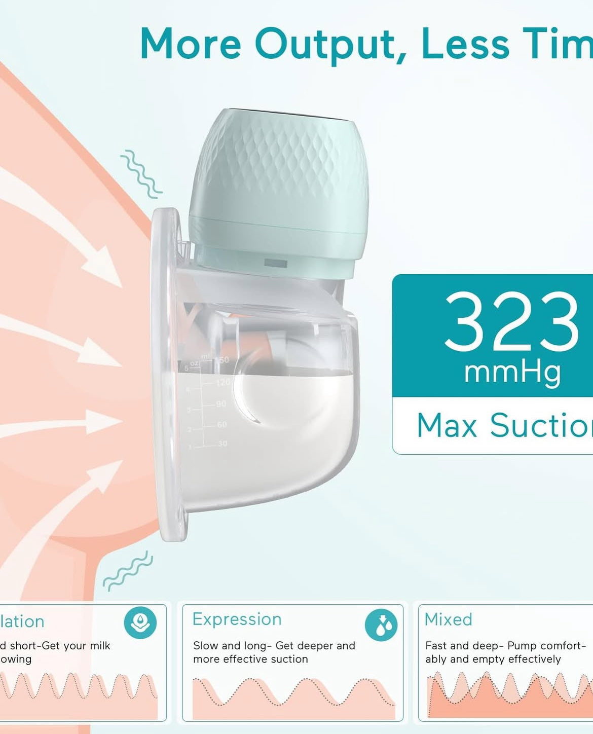 Extractor de leche materna doble - Paruu R12