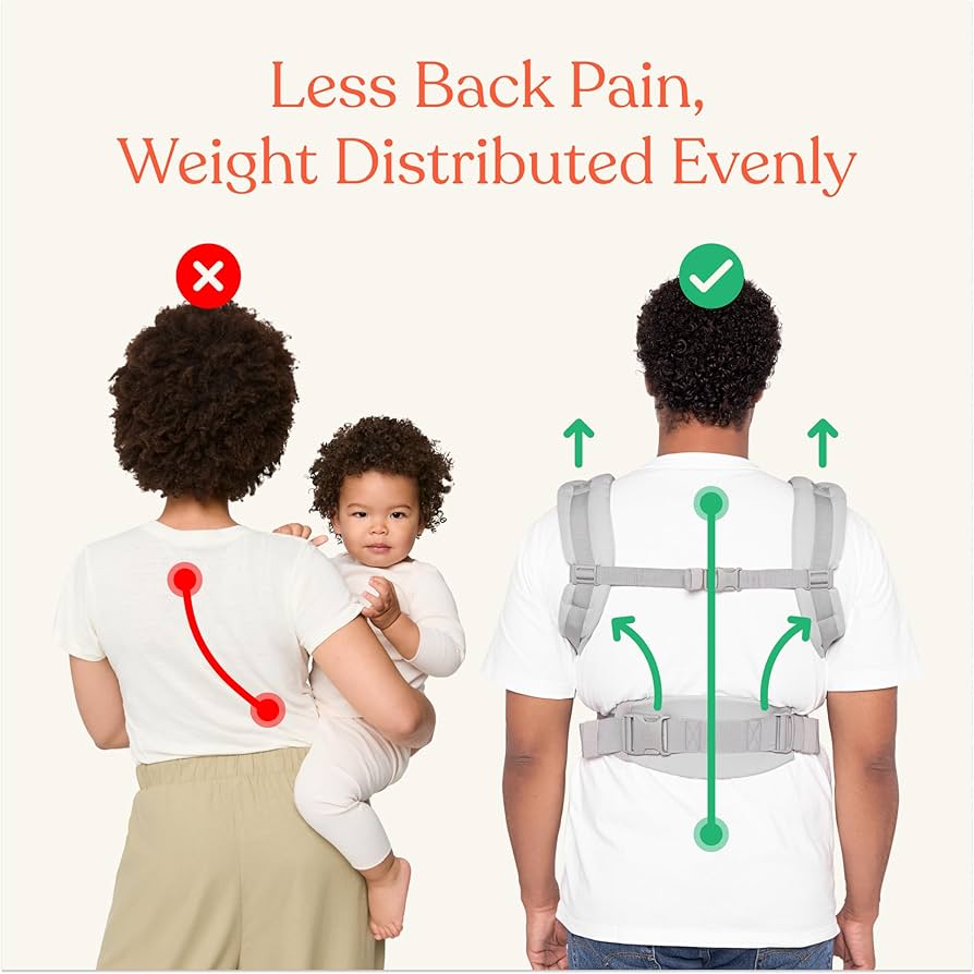 Cargador de bebé/ Ergobaby Omni 360