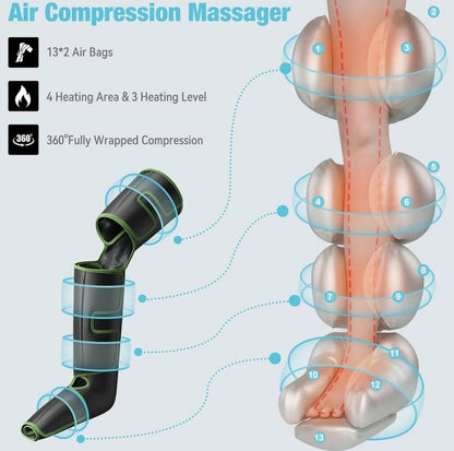 QUINEAR Masajeador con
compresión y calor