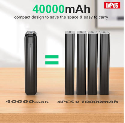 Power Bank 40.000mAh