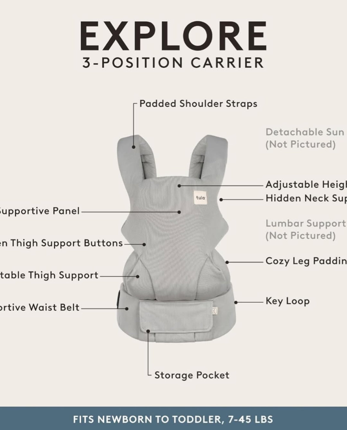 Cargador de Bebé / Baby Tula Explore