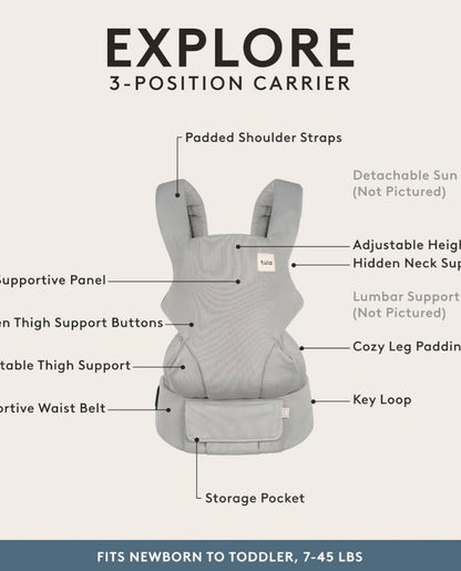 Cargador de Bebé / Baby Tula Explore
