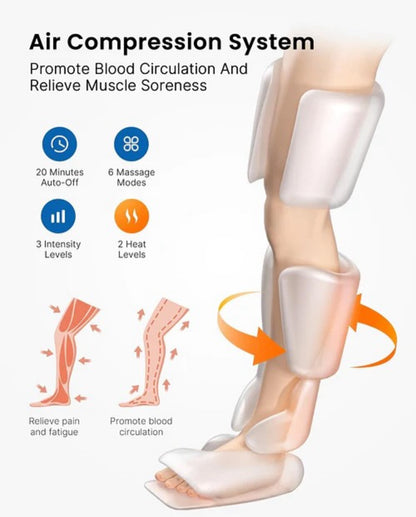 RENPHO Masajeador de piernas con compresión y calor