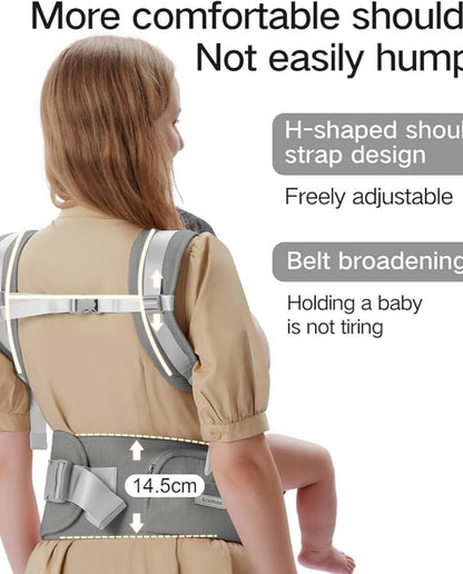 Cargador de Bebé 6 en 1