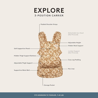 Cargador de Bebé/ Baby TULA Explore