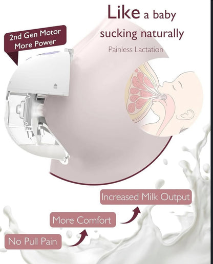Extractor de leche materna doble - Momcozy M5