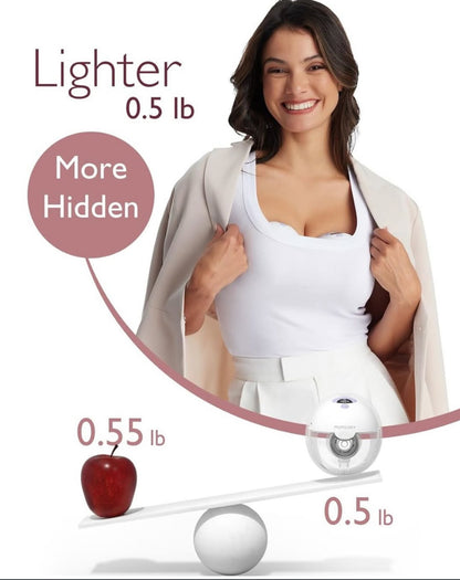 Extractor de leche materna doble - Momcozy M5