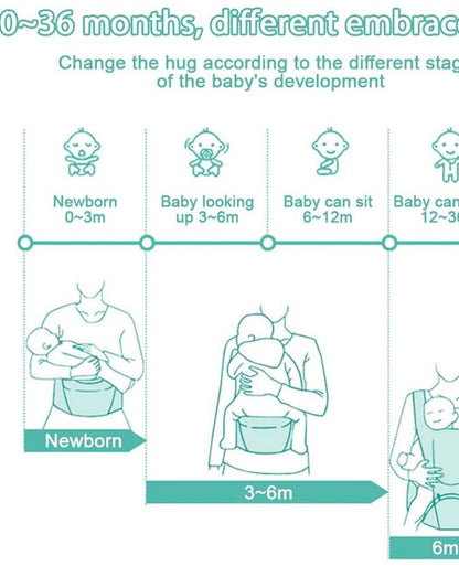 Cargador de Bebé 6 en 1